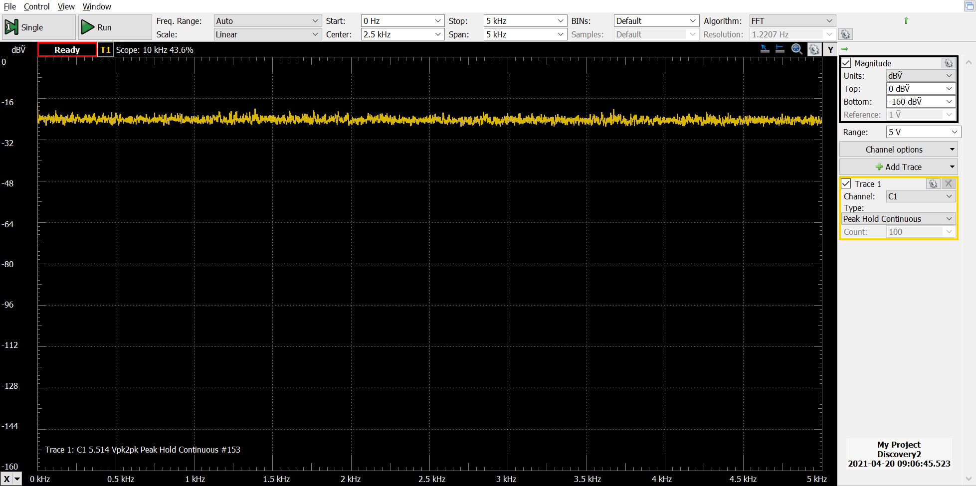 frequency generation