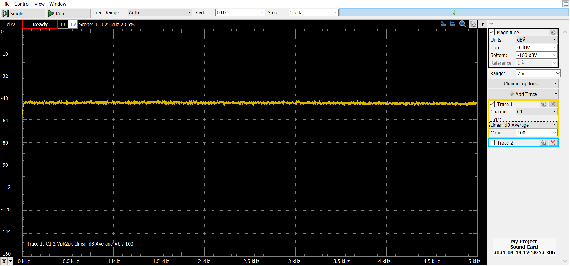 frequency response